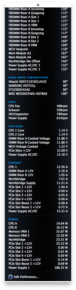 Sensor menu