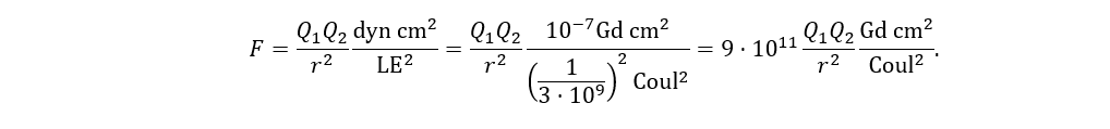 Coulomb's law