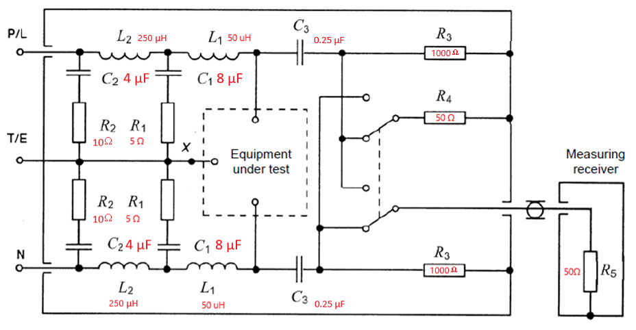 50 uH LISN Diagram