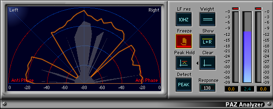 Lynyrd Skynyrd - "Freebird" 6 sec PAZ analysis