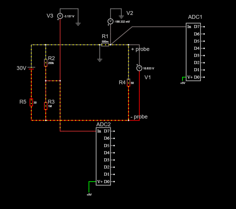 power supply voltage and curent measurement