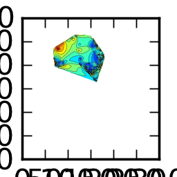 Image produces with pyplot.savefix()