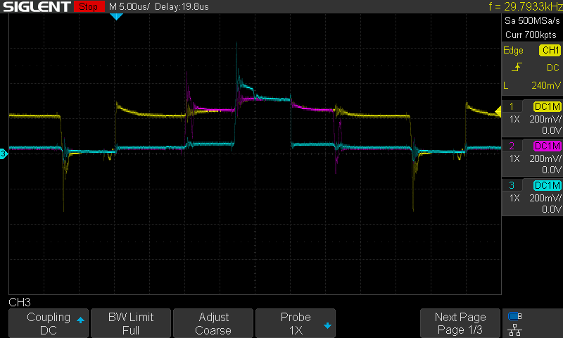 Half ramp waveform