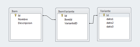 introducir la descripción de la imagen aquí