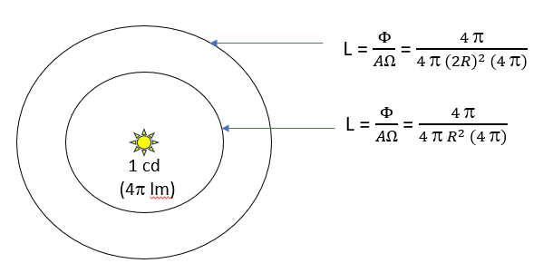 Exampe 1 cd source.