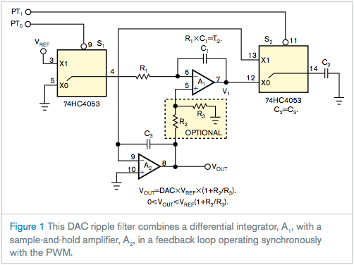 schematic, figure 1