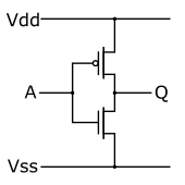 Circuit diagram of a NOT gate