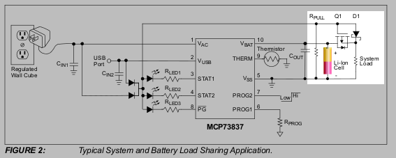 Load sharing system schematic