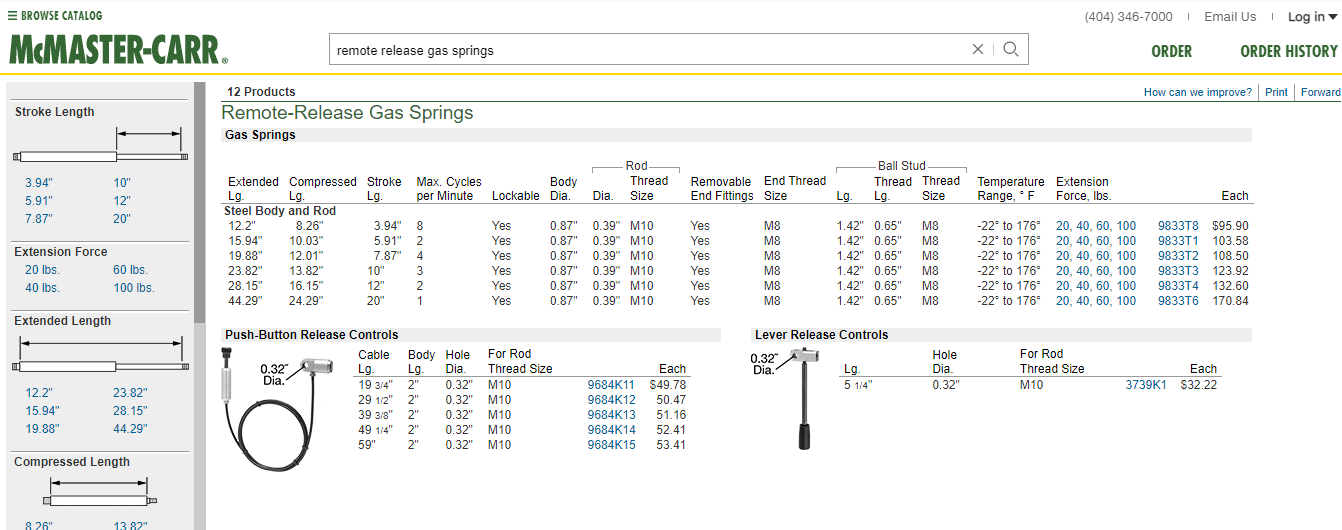 gas spring catalog w/ prices