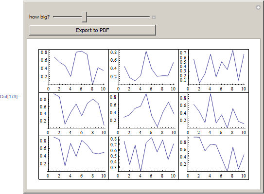 Mathematica graphics