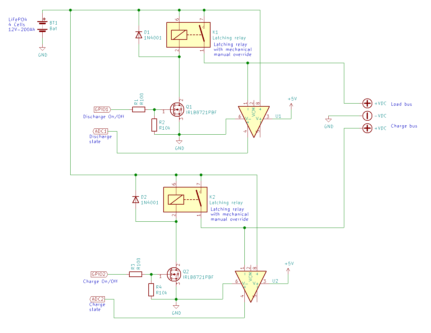 Rough Schematic