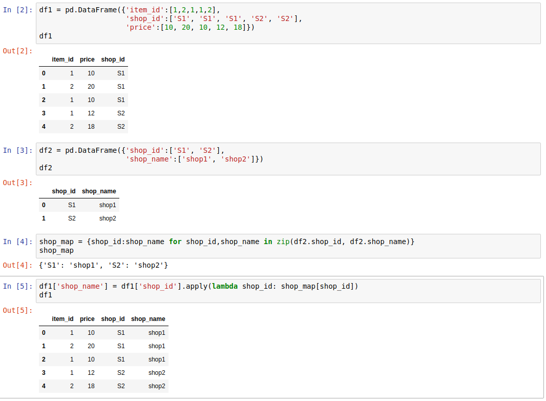 Several sets of inputs and outputs where the input is a code block and the output is tabular data.