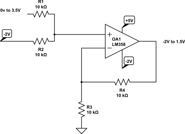 schematic