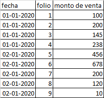 introducir la descripción de la imagen aquí