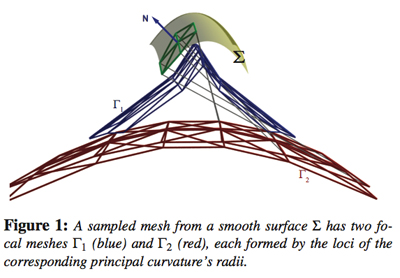 Fig1