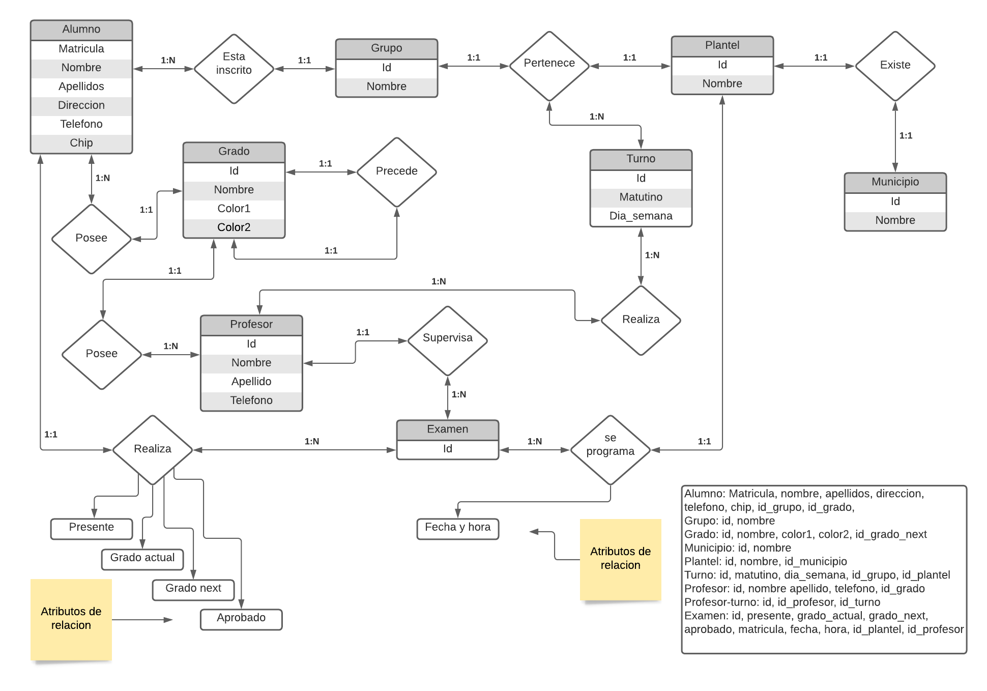 introducir la descripción de la imagen aquí