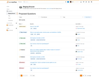 Staging Ground listing on SO in light mode, with updates