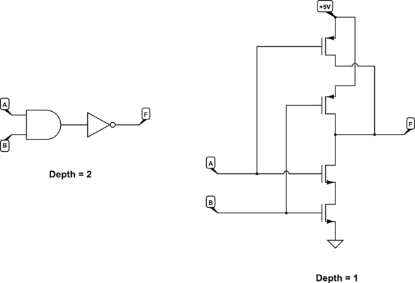 schematic