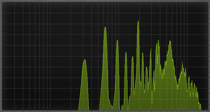 Clean Note Spectrum