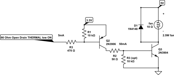 schematic