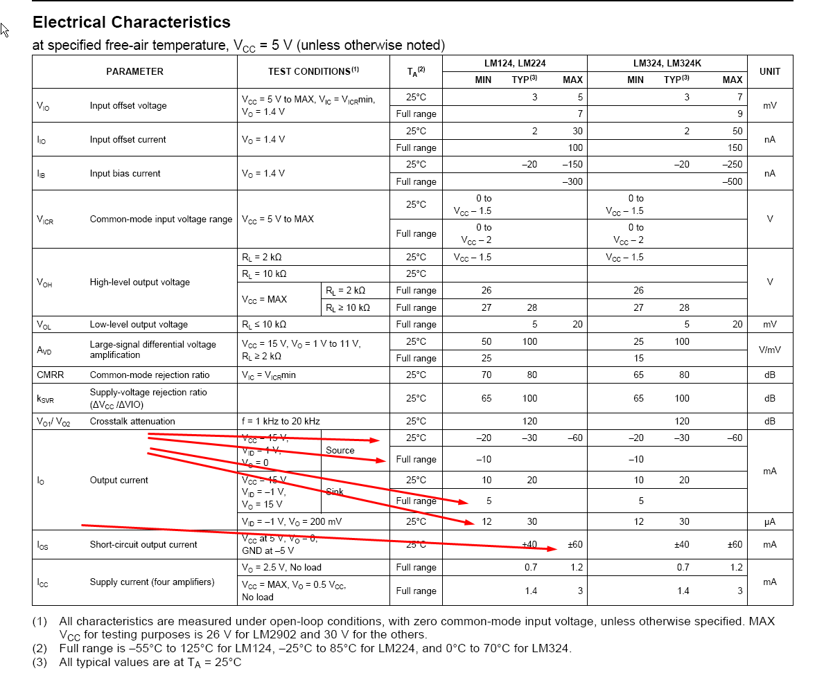 http://www.ti.com/lit/ds/symlink/lm224.pdf