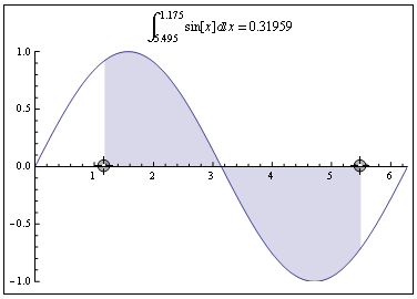 Mathematica graphics