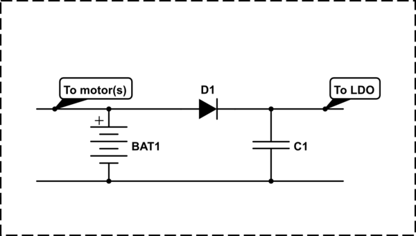 schematic