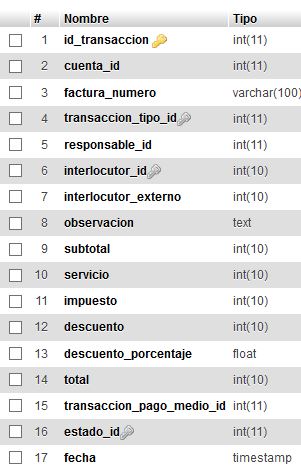 introducir la descripción de la imagen aquí