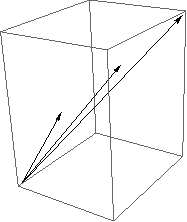 Mathematica graphics