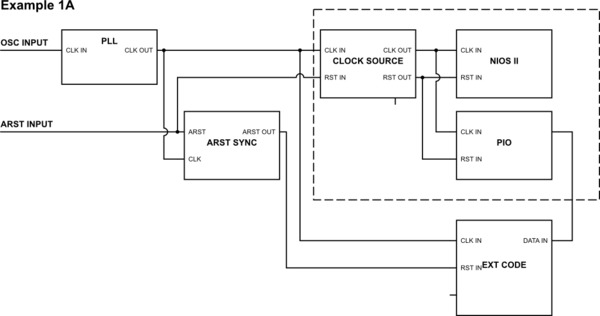 schematic