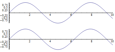 Mathematica graphics