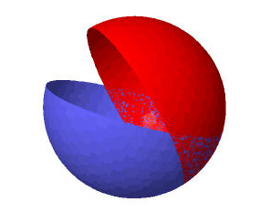 two semispheres