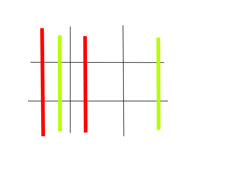 Imagen de lo que se debería eliminar