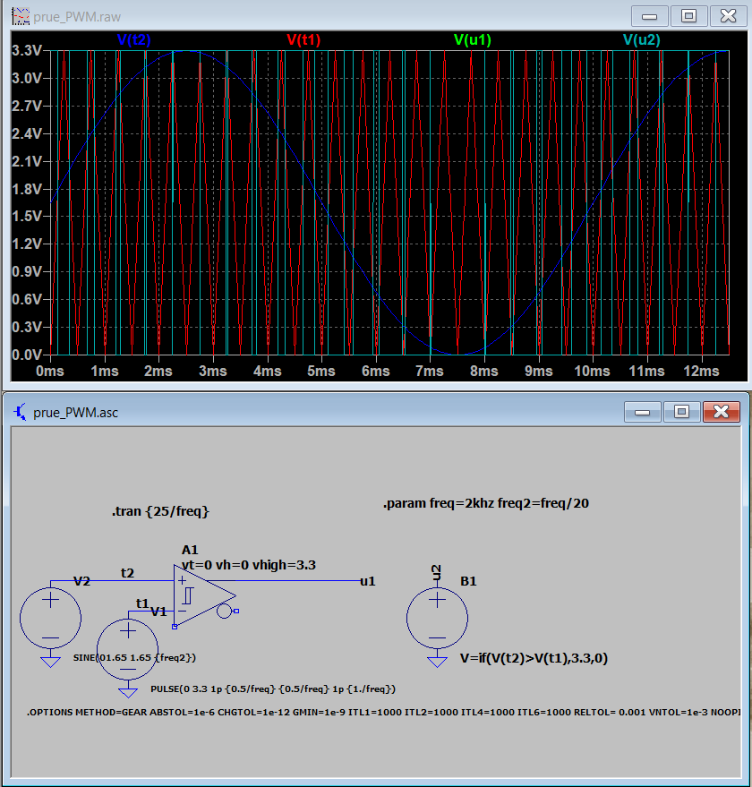 PWM using BV and comparator