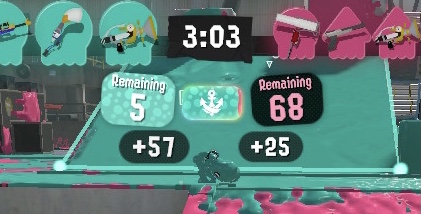 white plus numbers in splat zones