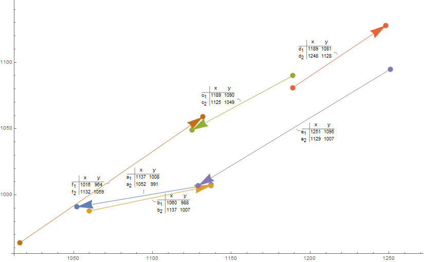 Mathematica graphics