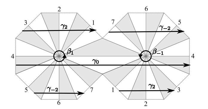 Unfolding of V_4