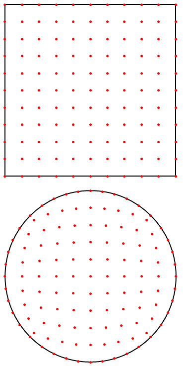 square-circle mapping