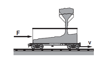 Hopper car problem