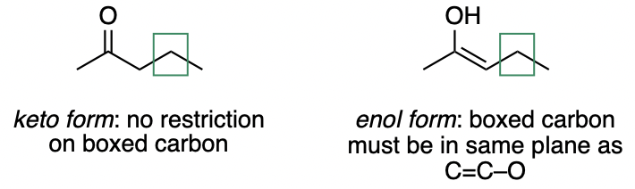 Geometry constraints in keto-enol tautomers