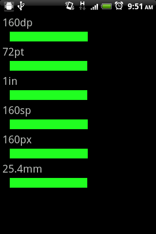 HTC Aria 资源类型测试