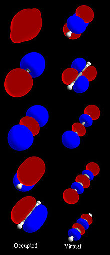 molecular orbitals