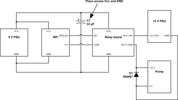 schematic