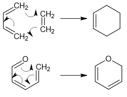 Pericylic reactions