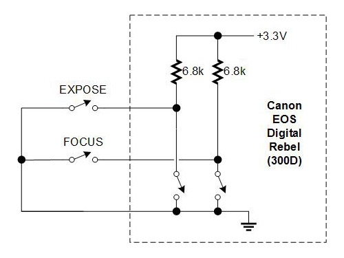 Canon remote circuit