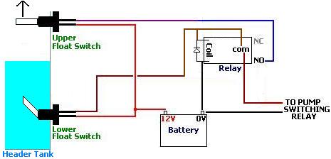 two float with extra relay