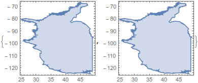 Mathematica graphics