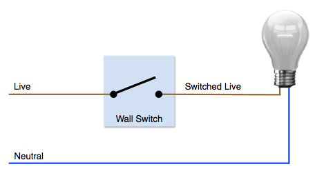 Classic Light Circuit