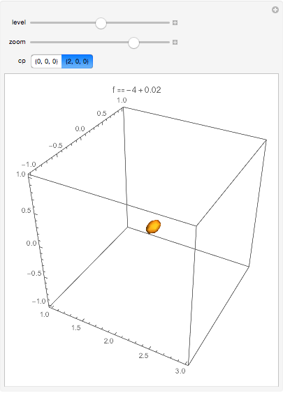 Mathematica graphics