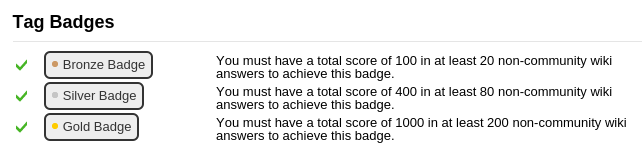 Tag Badge requirements